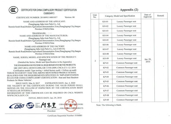Cina Jiangsu Golbond Precision Co., Ltd. Sertifikasi