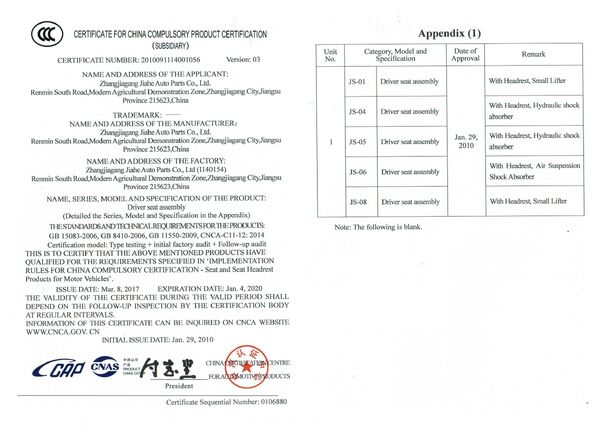 Cina Jiangsu Golbond Precision Co., Ltd. Sertifikasi
